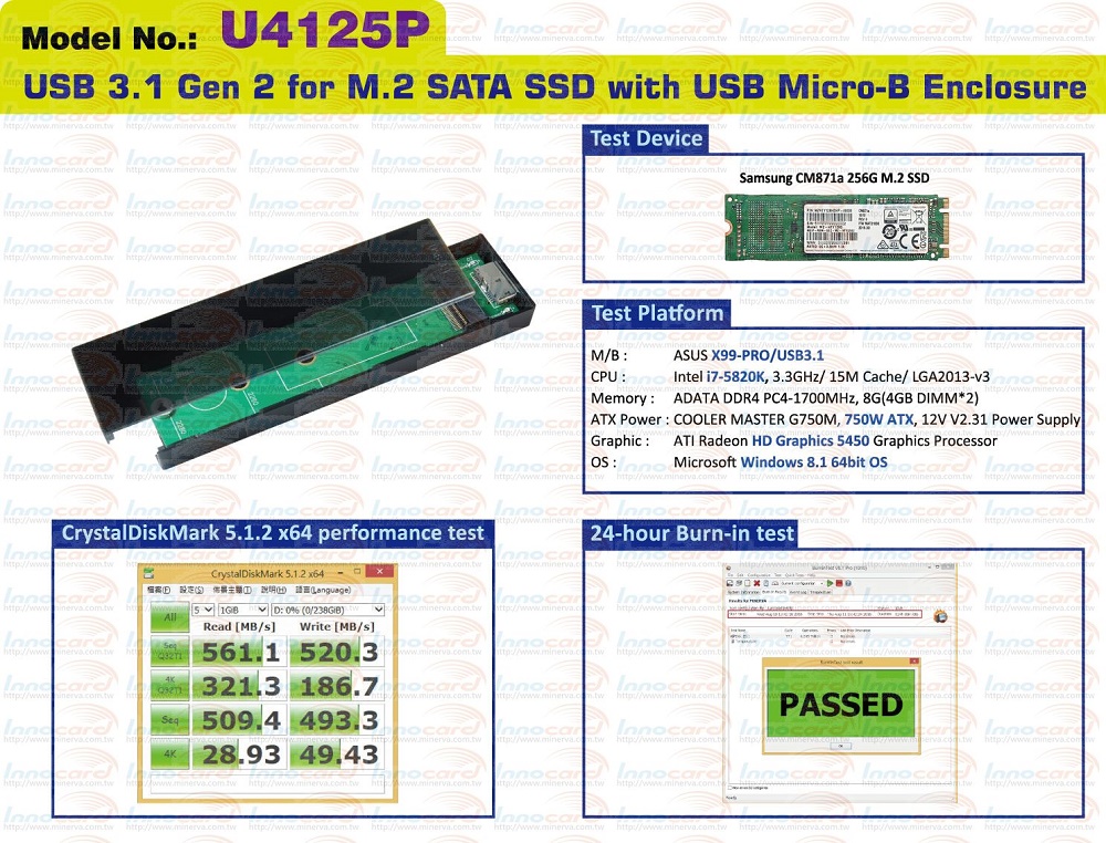 Innocard USB 3.1 to M.2 SSD Enclosure+ type-A  for Gen 2, 10Gbps