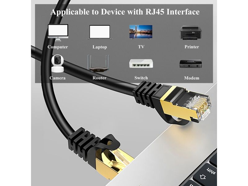 Cat 7 Ethernet Cable 100 ft LAN Cable Internet Network Cord for PS4, Xbox, Router, Modem, Gaming, White Flat Shielded 10 Gigabit RJ45 High Speed Computer Patch Wire.