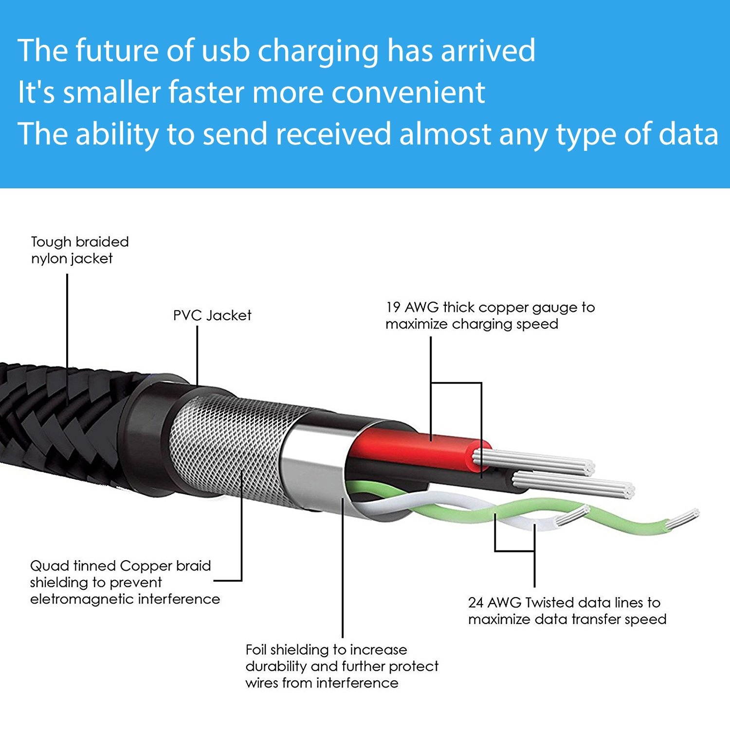 Micro Connectors 8-Inch USB 3.1 Type C to USB 3.0 Type A Female Adapter (E07-174-OTG)