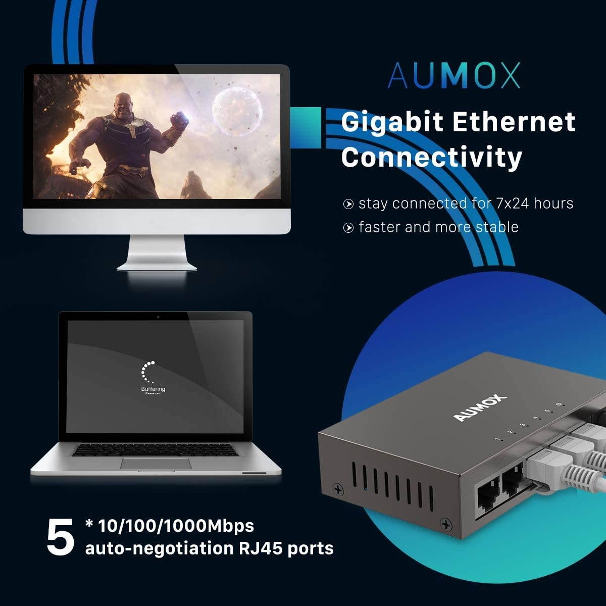 Aumox 5 Port Gigabit Ethernet Network Switch, Desktop, Unmanaged Ethernet Splitter, Durable Metal Casing, Traffic Optimization, Fanless Quite, Plug and Play (AM-SG205)