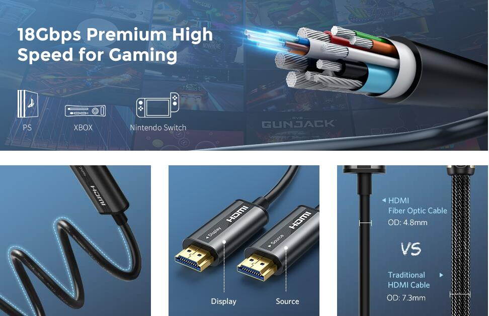 ESTONE Fiber HDMI Cable 4K 65ft 60Hz, RTF5Fiber Optic HDMI Cable 2.0 4K HDR at 4:2:0 8/10/12bit, 4:2:2 and 4:4:4 with 8 bits; 3D 4K Video at 60 Hz, High Speed 18Gbps Fiber Optic HDMI Cable