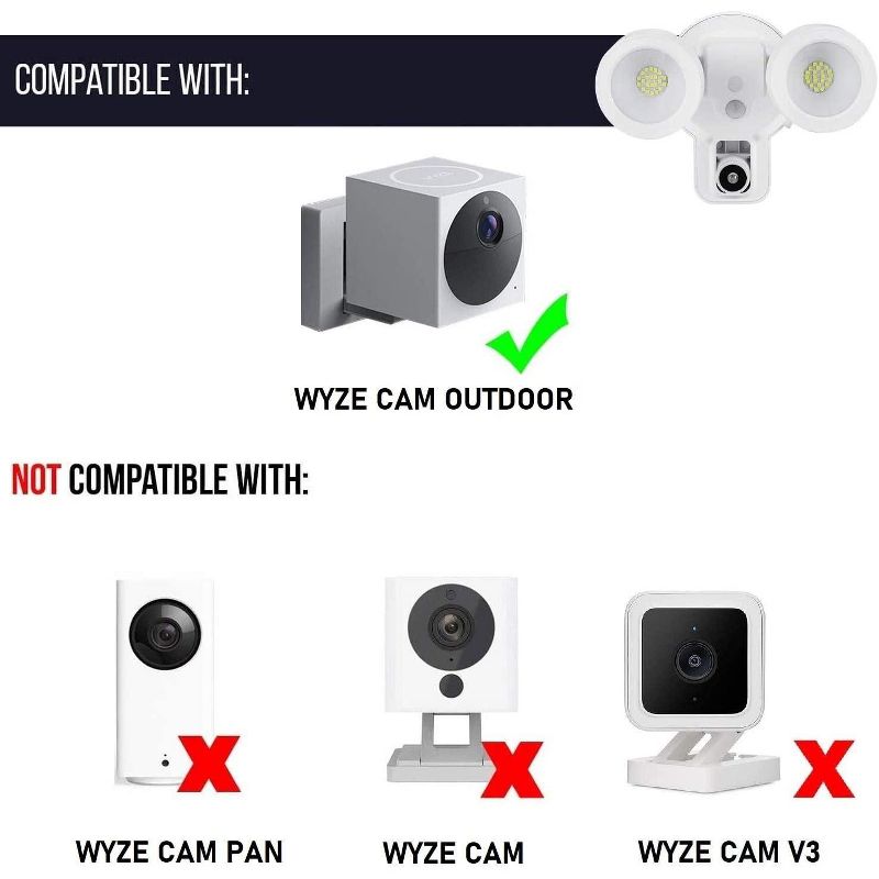 Wasserstein 3-in-1 Floodlight, Charger and Mount Compatible with Wyze Cam Outdoor (White)