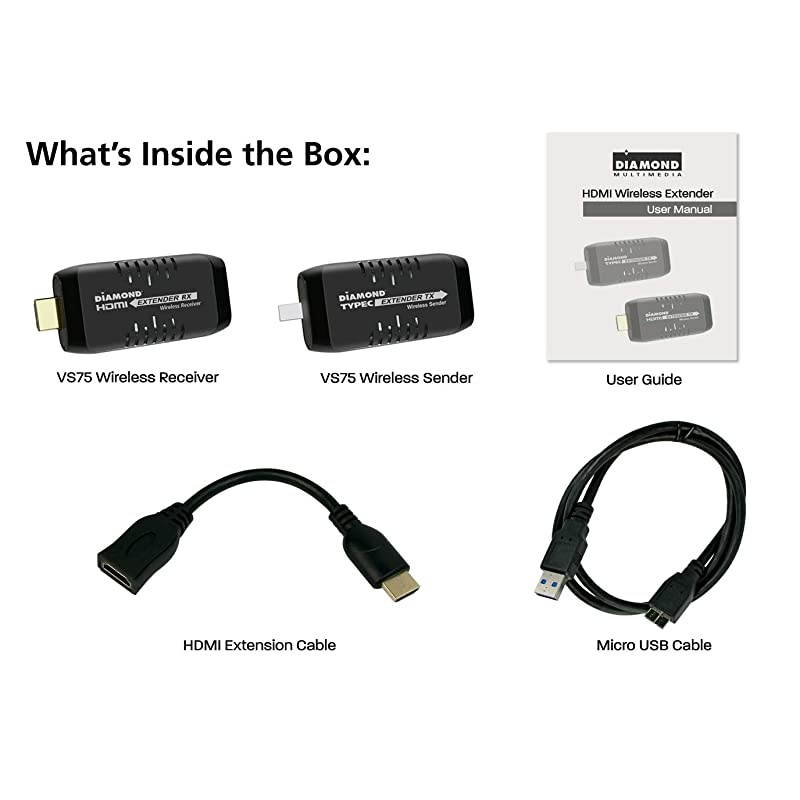 Wireless USB Type C to HDMI Extender Kit Transmitter amp Receiver for HD 1080P PC to TVProjector Streaming for Home Entertainment Conference Room and Educational Applications