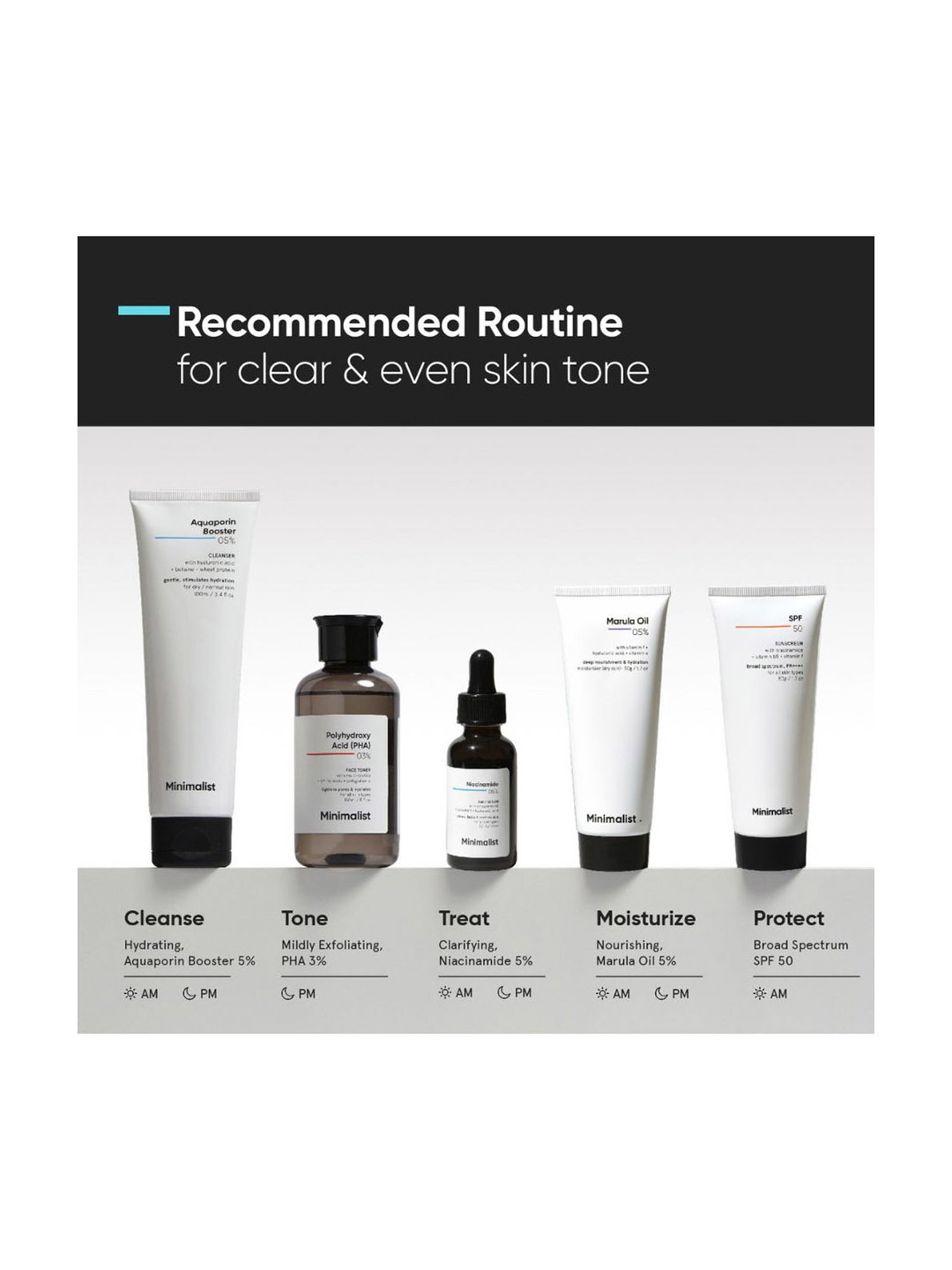 Minimalist Niacinamide 05% Face Serum- 30 ml