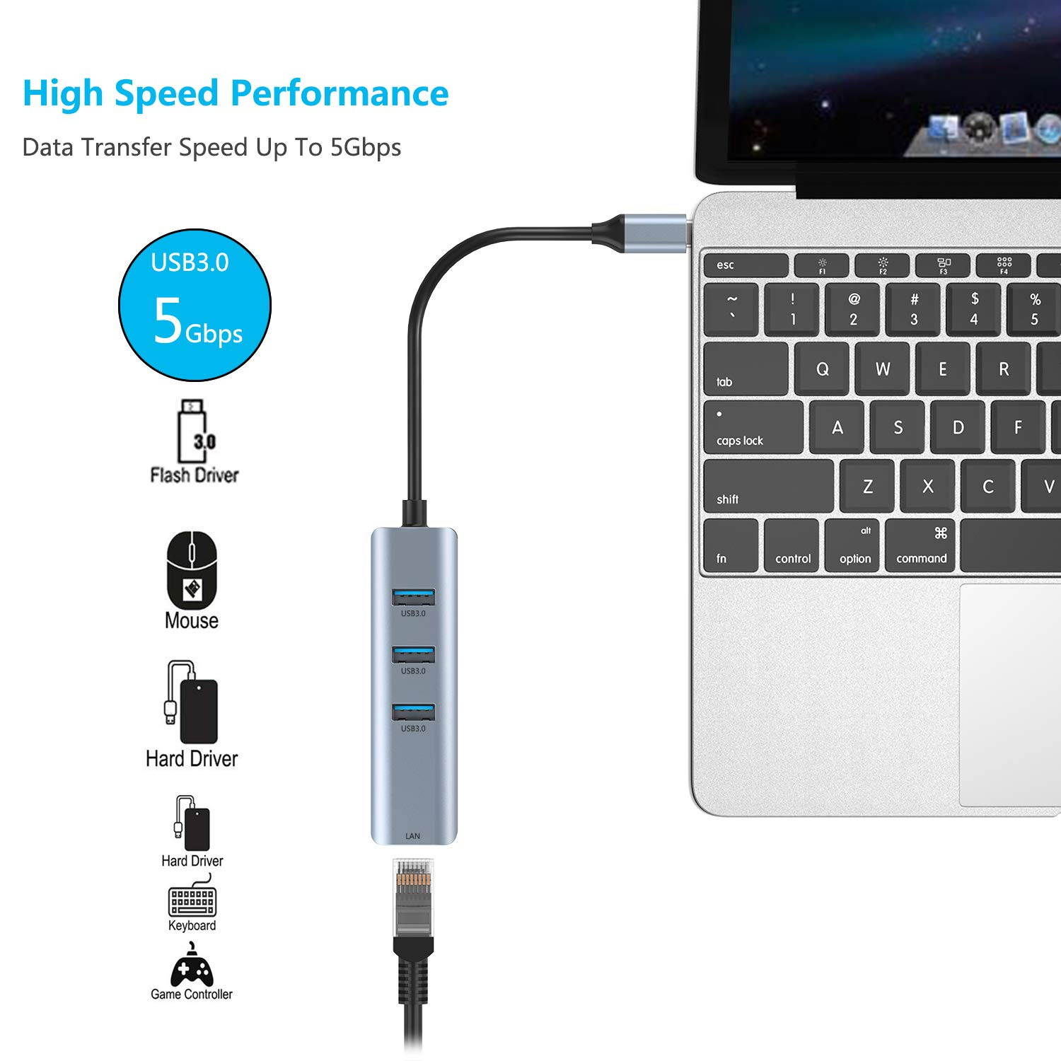 USB C to Ethernet Adapter, Hannord 4-in-1 Aluminum USB C Adapter with Ethernet Port, 3 USB 3.0 Ports, for MacBook Pro 2019/2018/2017, Chromebook, Linux, and More Type C Devices