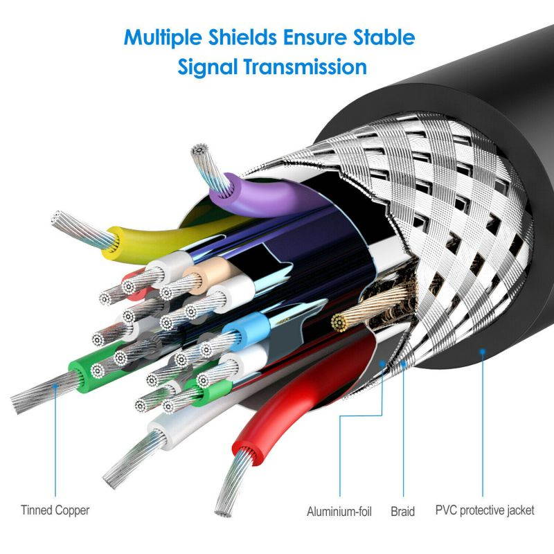 Rankie Mini DisplayPort (Mini DP) to VGA Adapter Gold Plated 1080P Black