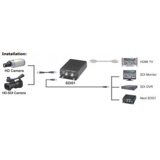 HD-SDI to HDMI Video Converter BL SDI01 with Loop Out Supports HDMI 7.1 CH Audio