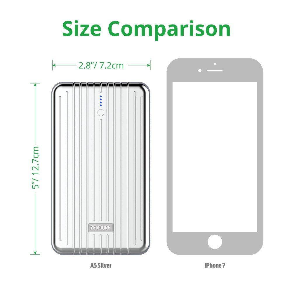 Zendure A5 Portable Charger (16,750 mAh) - Silver