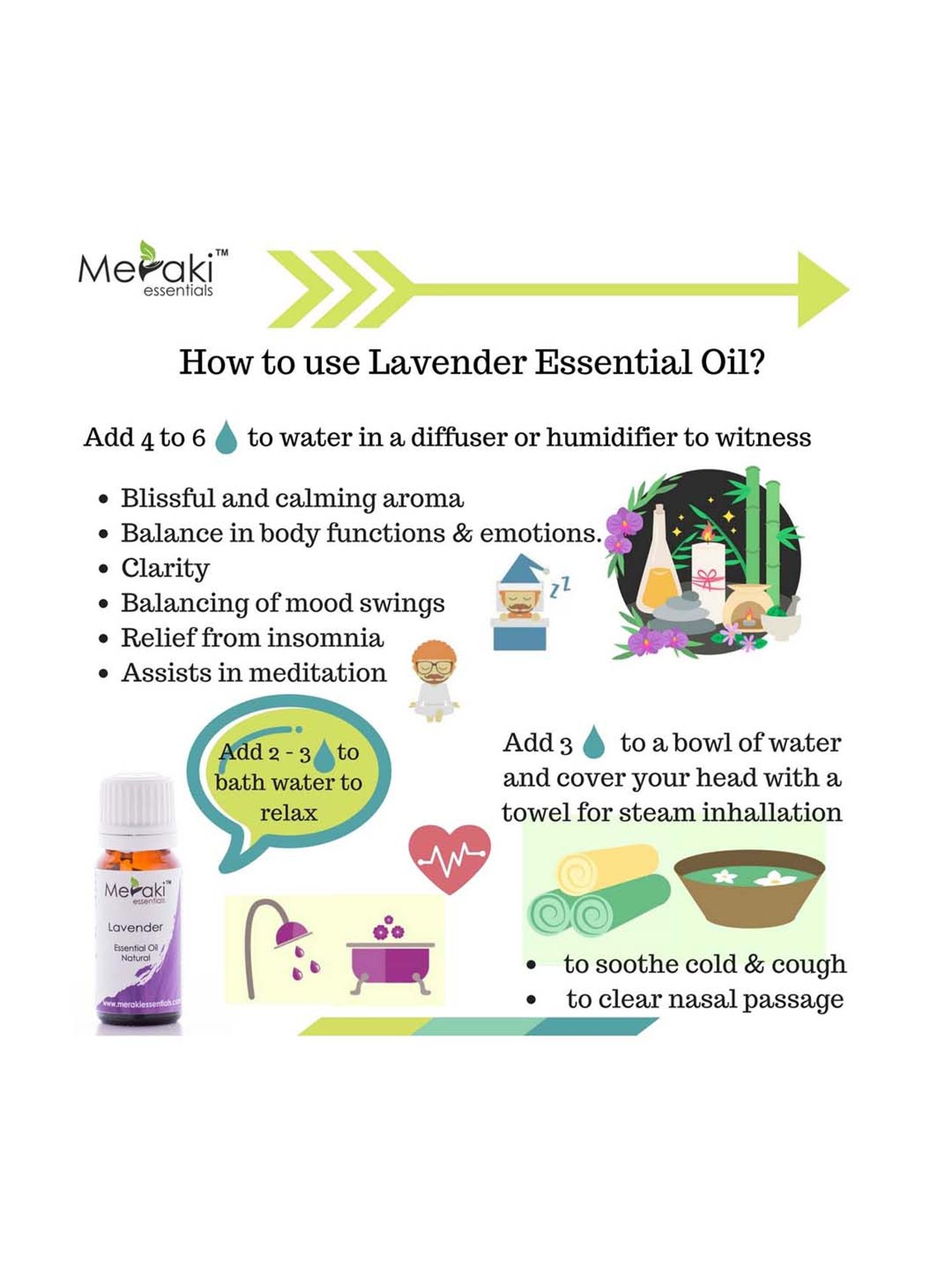Meraki Essentials Lavender Essential Oil - 10 ml