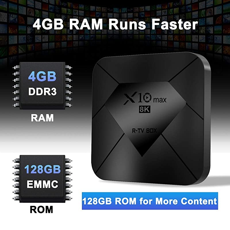 Mini Android 90 TV Box for Streaming 8K 4GB RAM 128GB ROM 3D 24G 5G WiFi Bluetooth 40 Quad Core Streaming Devices Smart Box Media Player for TV