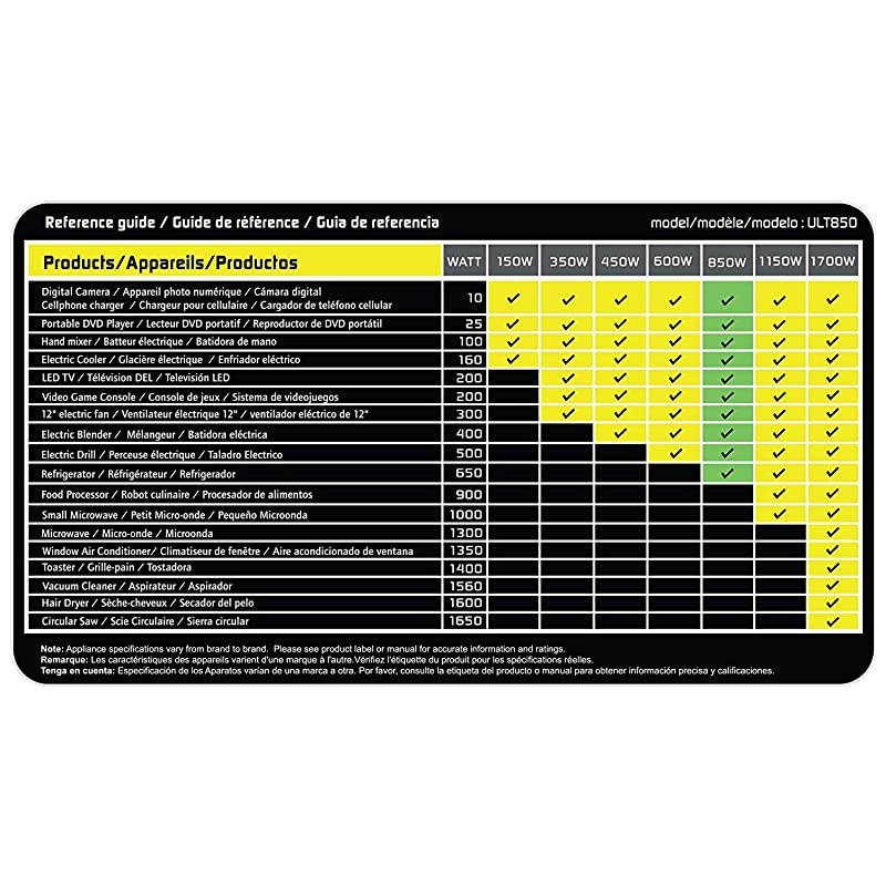 850 Watt Voltage Transformer, 110/120V to 220/240V Step Up Step Down Voltage Converter, MET Approved Under UL, CSA