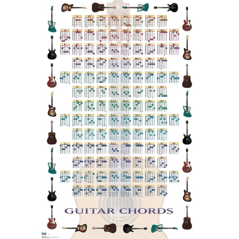 34" x 22" Guitar Chords II: Learn to Play Guitar Unframed Wall Poster - Trends International