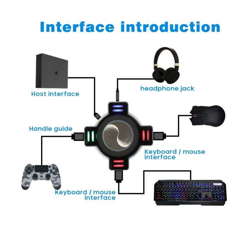 Mini PC Wireless Adapter USB Receiver For Xbox One s 2nd Generation Adapters Adaptador Controller for  Laptops PC Windows 10 System(only fit for OS win 10 )