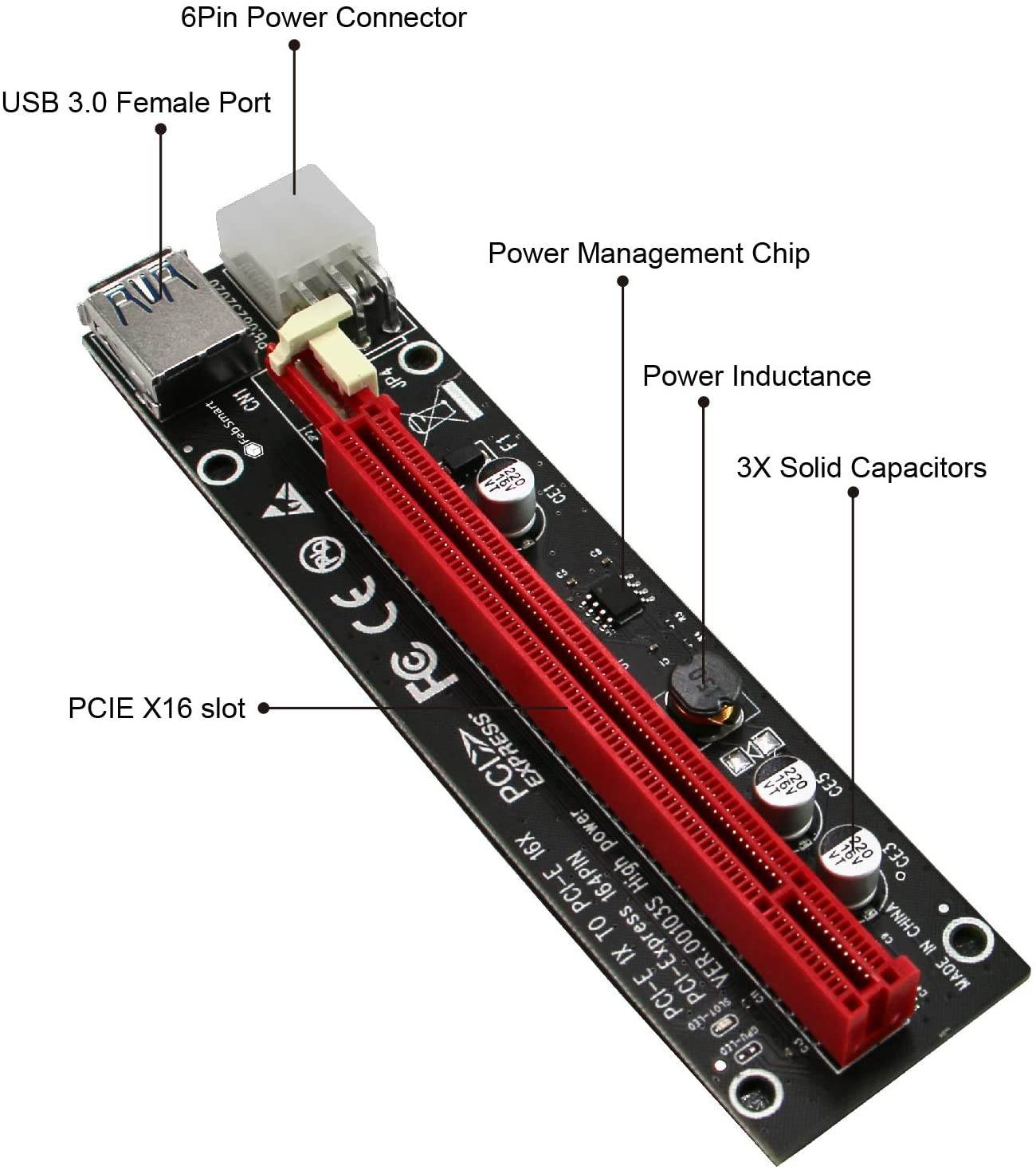 PCI-E Riser for Bitcoin Litecoin ETH Coin Mining 6 PIN Powered PCIE Extension Cable GPU Riser Ethereum Mining ETH GPU Extension Cable PCIEX1 to PCIE X16 Extender V006C GPU Riser(6 PCS)