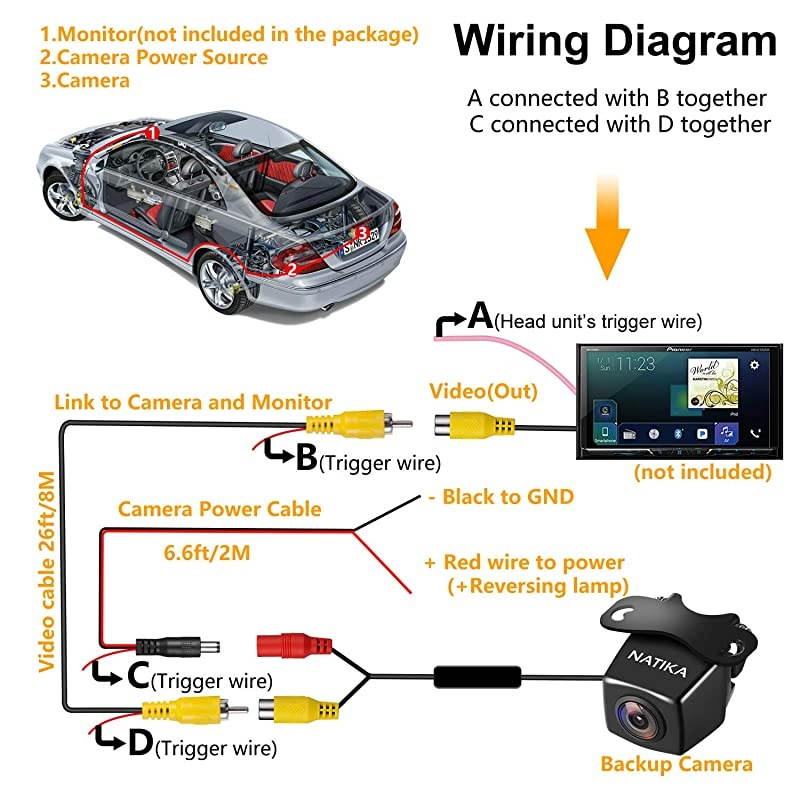 Backup Camera IP69K Waterproof Great Night Vision HD and Super Wide Angle Reverse Rear View Backup Camera for Cars Trucks SUV RV Van