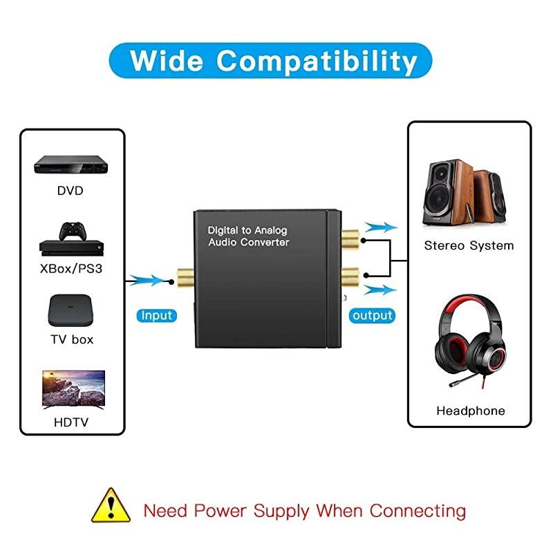 Digital to Analog Audio Converter,AVMTON DAC Digital SPDIF Optical Toslink Coaxial to Analog 3.5mm Jack RCA L/R Audio Converter Adapter for PS3/4 Xbox Blu Ray DVD HDTV Headphone Home Cinema