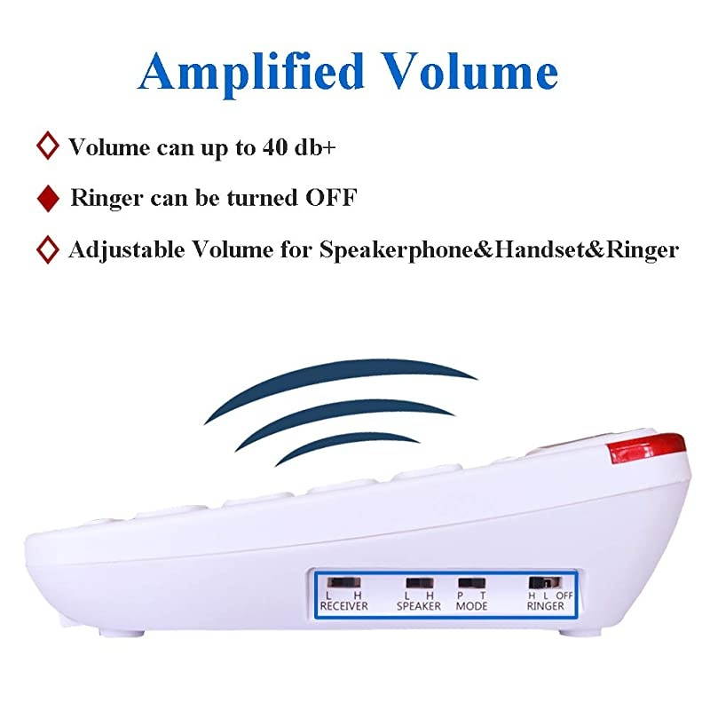 Big Button Corded Phone with 3 One-Touch Speed Dial,  P-45 Picture Care Phone for Seniors with Memory Protection/Wall Mountable/SOS Emergency