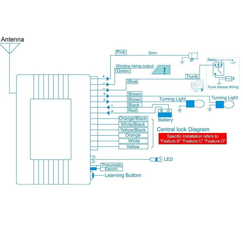 Universal Vehicle Security Door Lock Kit Car Remote Control Central Locking Keyless Entry System