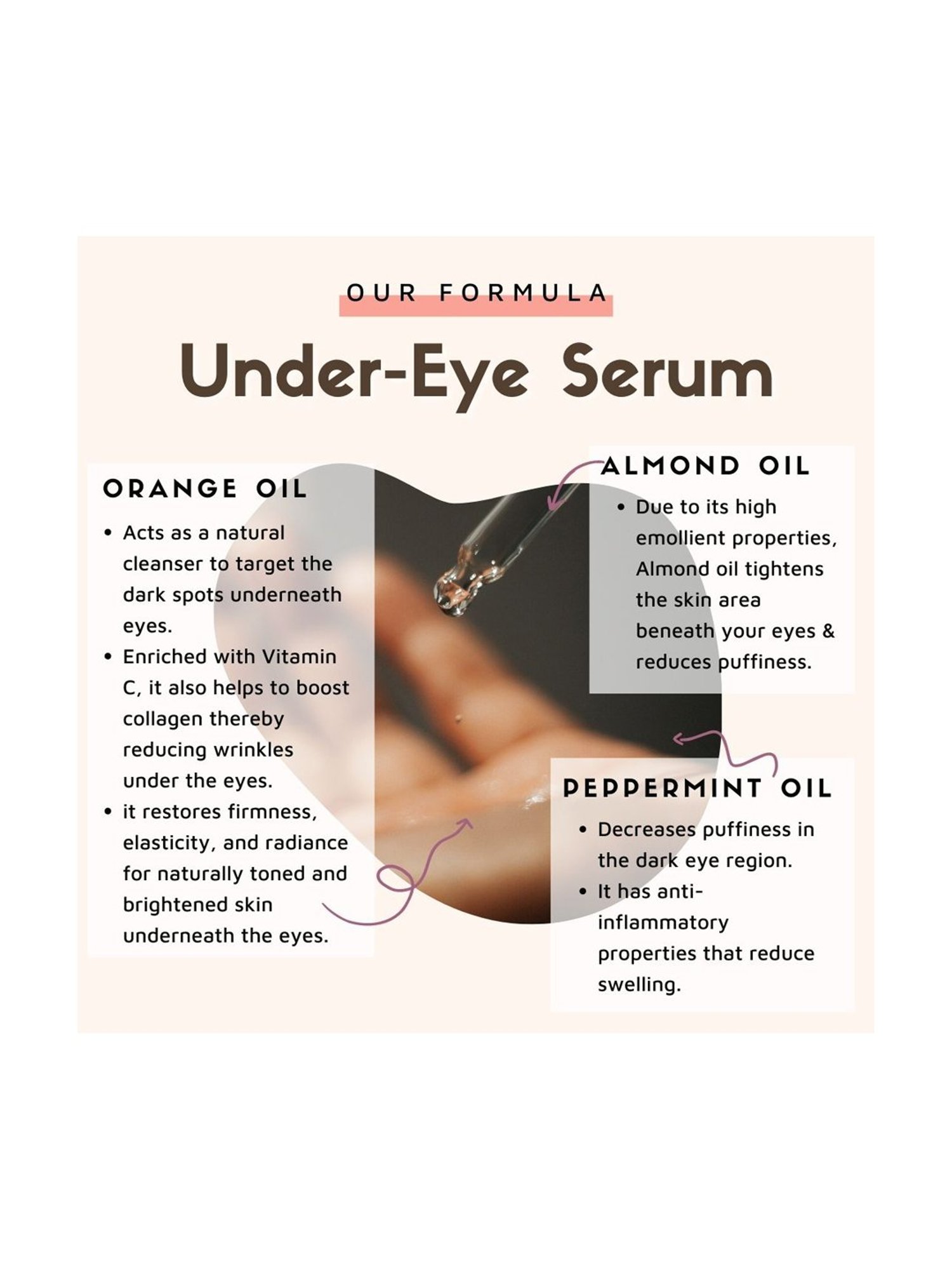 Essentia Extracts Under-Eye Repair Serum - 15 ml