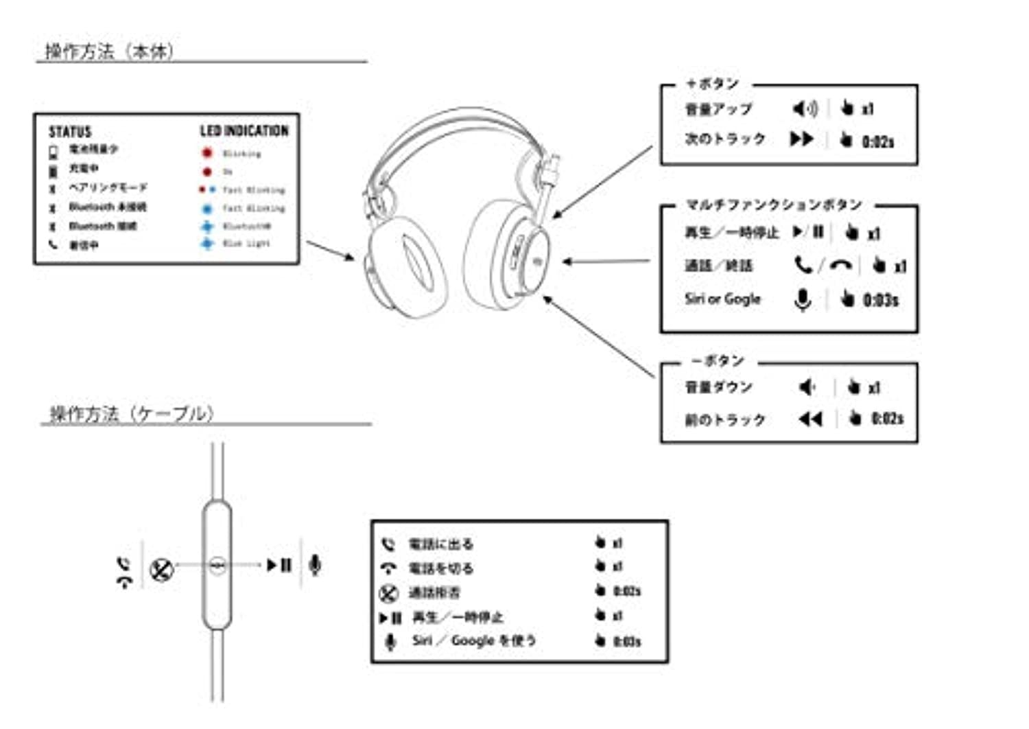 House of Marley Exodus Over-Ear Wireless Headphone 30-Hour Battery Life 50mm Hi Definition Drivers Premium Comfort Memory Foam Ear Cushions Onboard Mic  and  Remote Functionality Quick C (EM-FH051-SB)