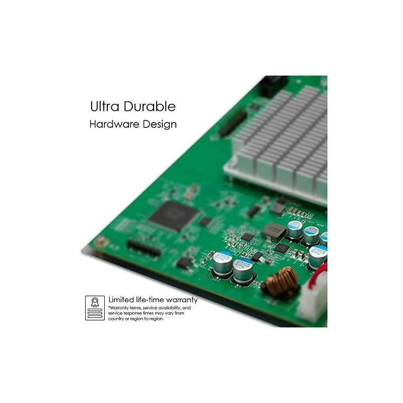 48-Port Gigabit PoE Switch | Smart Managed | Rackmount | 48 PoE+ Ports with 170 Watt Budget and 2 SFP Ports | VLAN, IGMP, QoS [GS1900-48HP]