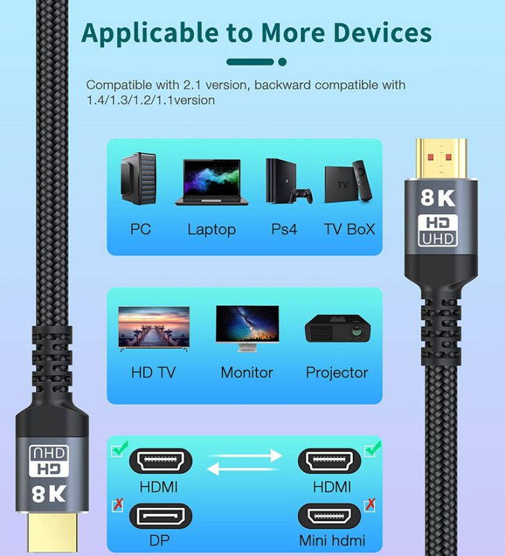 Ultra High Speed 8K 60Hz HDMI Cable 3.3FT/1M, Hannord 48Gbps HDMI Braided Cable-4K@120Hz 7680P,DTS:X,HDCP 2.2 & 2.3, HDR 10,eARC,Dynamic HDR,Compatible for Laptop, Monitor, Roku/Fire TV