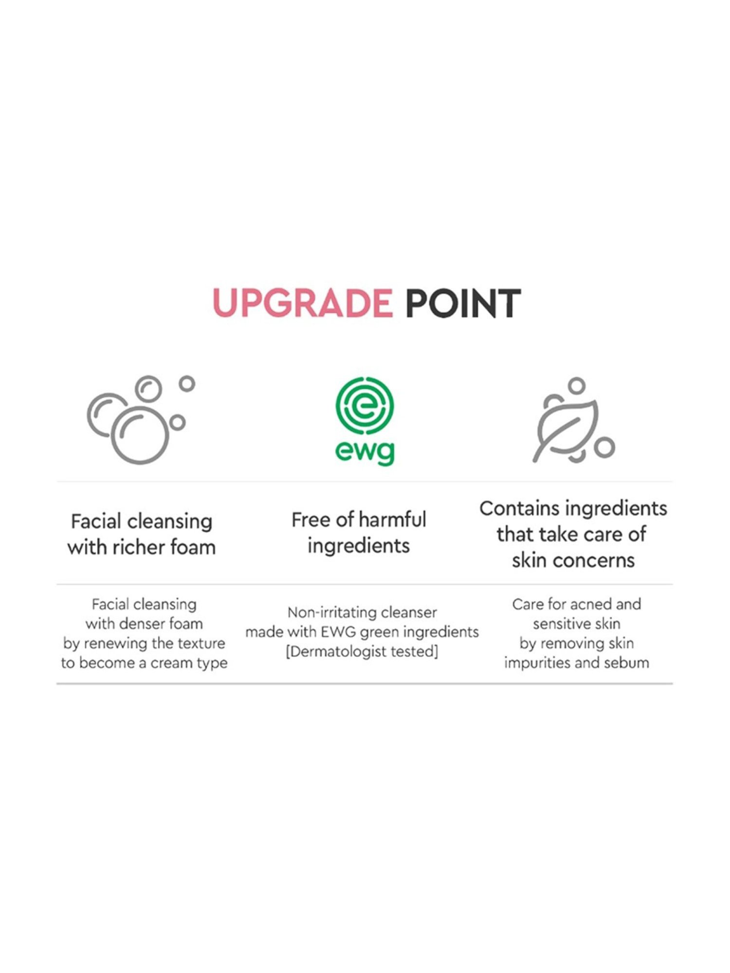 Globus Naturals Rice Ceramide Radiance Face Wash - Pack of 3