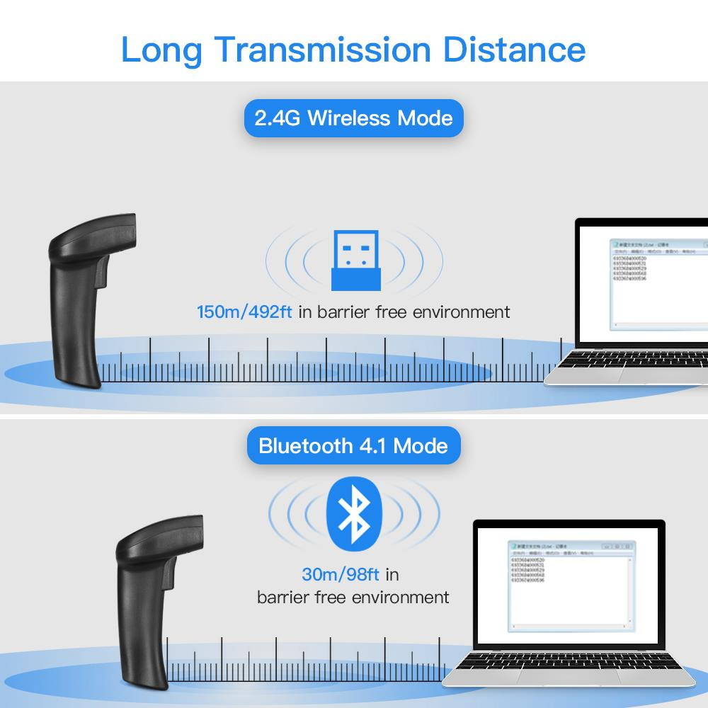 1D 2D QR Bluetooth Handheld Barcode Scanner, 3-in-1 Bluetooth & 2.4G Dongle Wireless & Wired Connection, CCD PDF417 Data Matrix Bar Code Reader for iPad, iPhone, Android Phones, Tablets Computer
