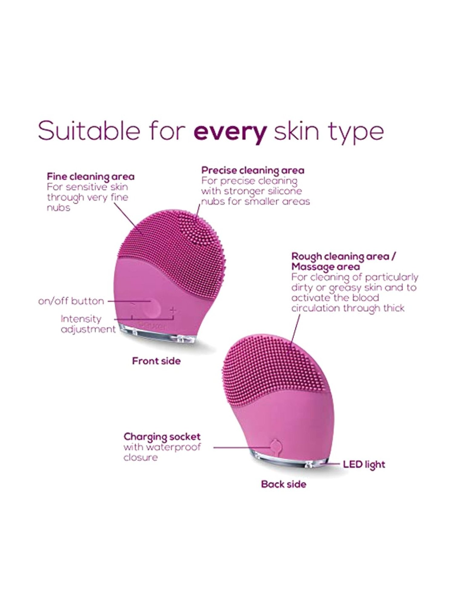 Caresmith Bloom Rose Quartz Gua Sha Face Massage Tool for Women, Battery Powered (Rose Quartz)