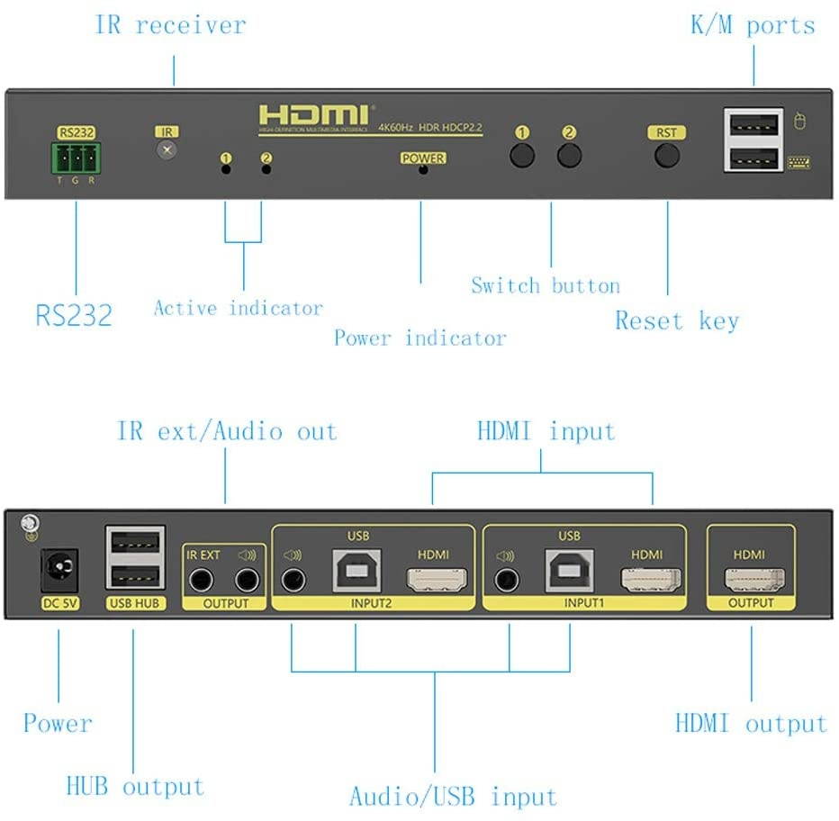 eKL HDMI USB 2.0 KVM Switch 2 in 1 Out 4K@60Hz 4:4:4 Supports Hotkeys swap 2 Computers Sharing a Set of Keyboard/Mouse/Printer Audio Output Comes with Remote Control