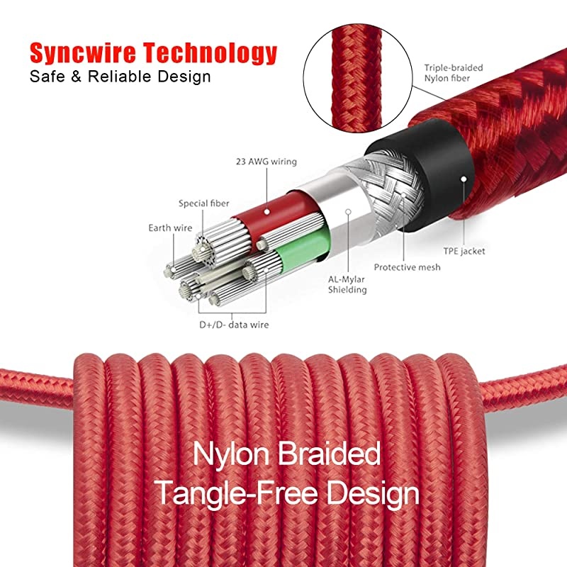 Audioengine D1 24-Bit DAC, Premium Desktop Digital To Analogue Converter and Headphone Amplifier