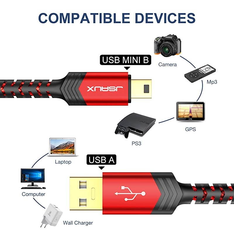 Mini USB Cable2Pack 33ft+66ft  USB 20 A to Mini B Cable Charging Cord Compatible with Ti84 Plus CE Graphing Calculators PS3 Controller GoPro Digital Camera GPS Receiver Dash Cam