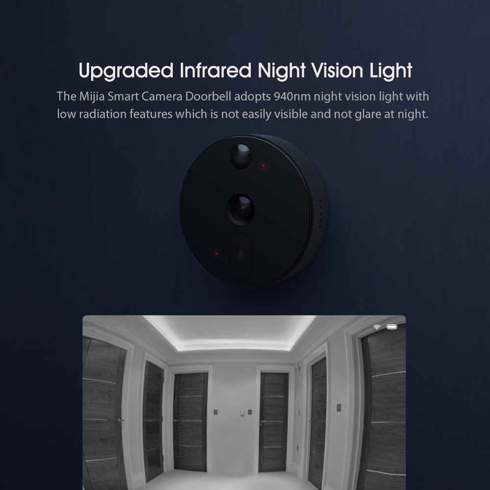 Xiaomi Mijia Smart Camera Doorbell Cat Eye Infrared Night Vision AI Human Detection Wireless Monitor WiFi H.265 Cam Work With Mijia App LSC-M01