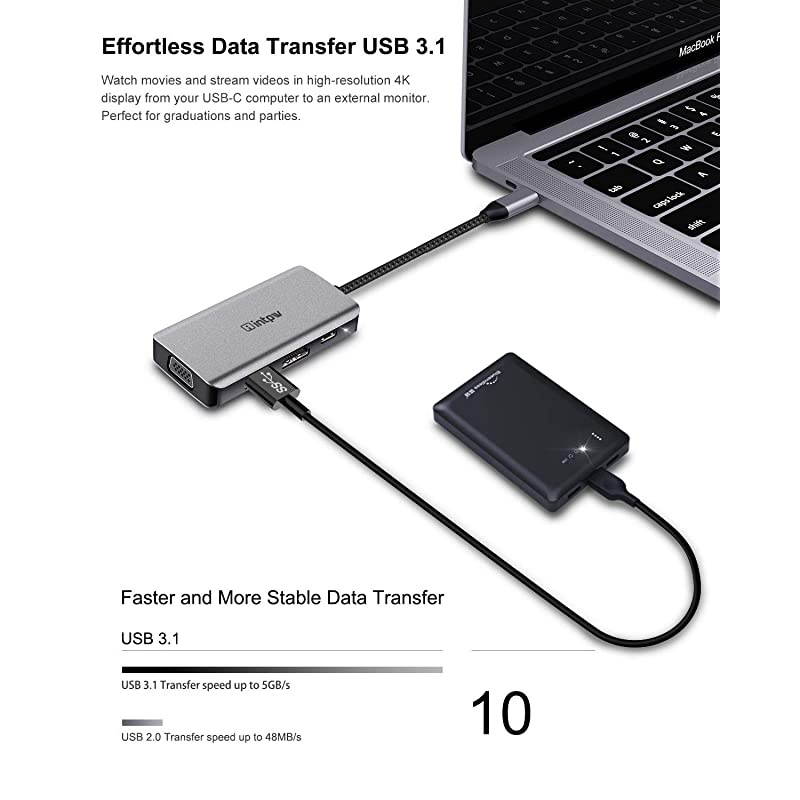 USB C to VGA Adapter USBC to HDMI 4K Multiport Adapter for MacBook ProMacBook Airipad ProDell XPSNintendo Switch with Thunderbolt 3 Port