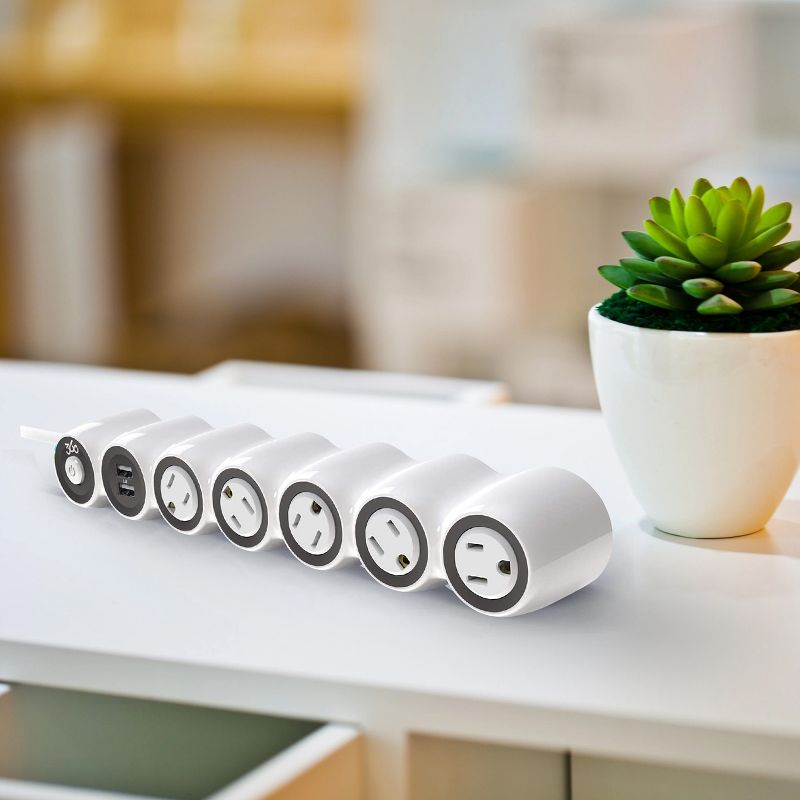 360 Degree Electric Power Curve