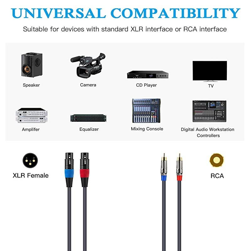 Dual XLR to RCA Cable Dual XLR Female to Dual RCA Male Cable 2 XLR Female to 2 RCA Male HiFi Audio Cable 4N OFC Wire for Amplifier Mixer Microphone 10 Feet