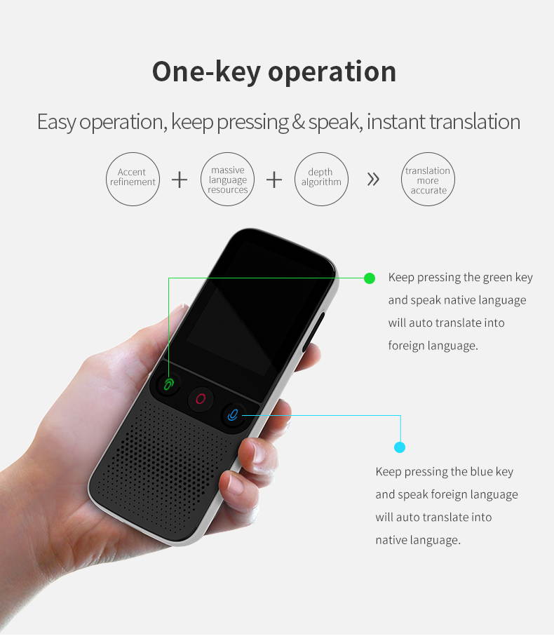 Language Translator Device Smart Two Way Voice Translator Bluetooth Support 138 Languages for Travelling Abroad Learning Shopping Business Chat Recording Translations