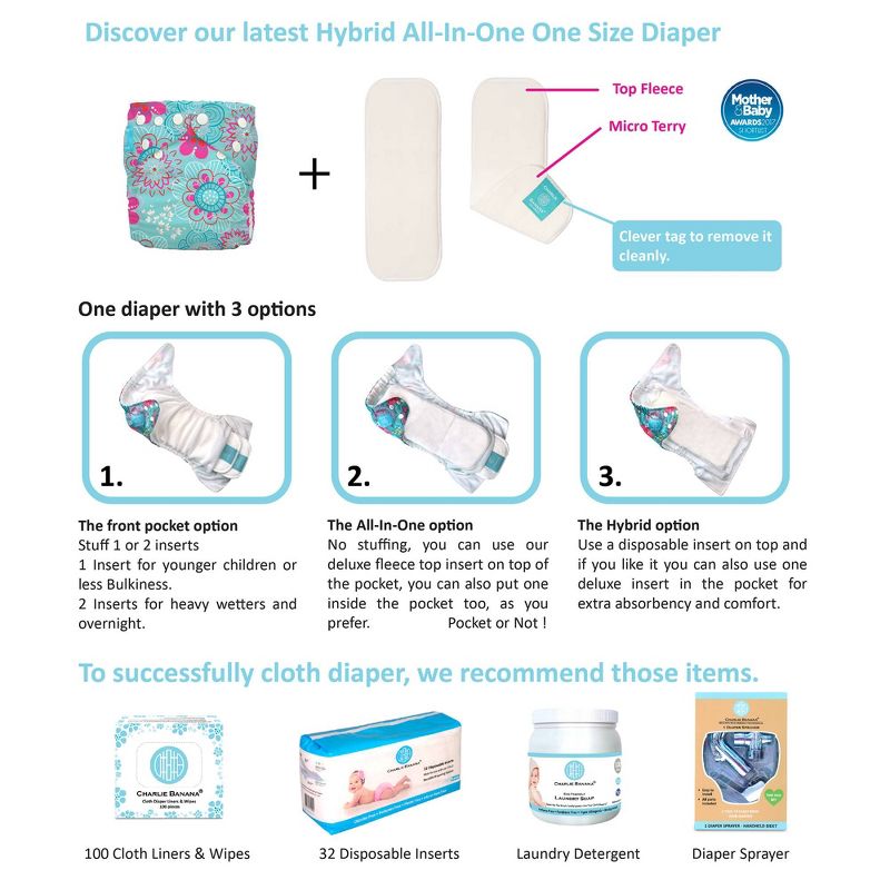 Charlie Banana Disposable Diaper Inserts