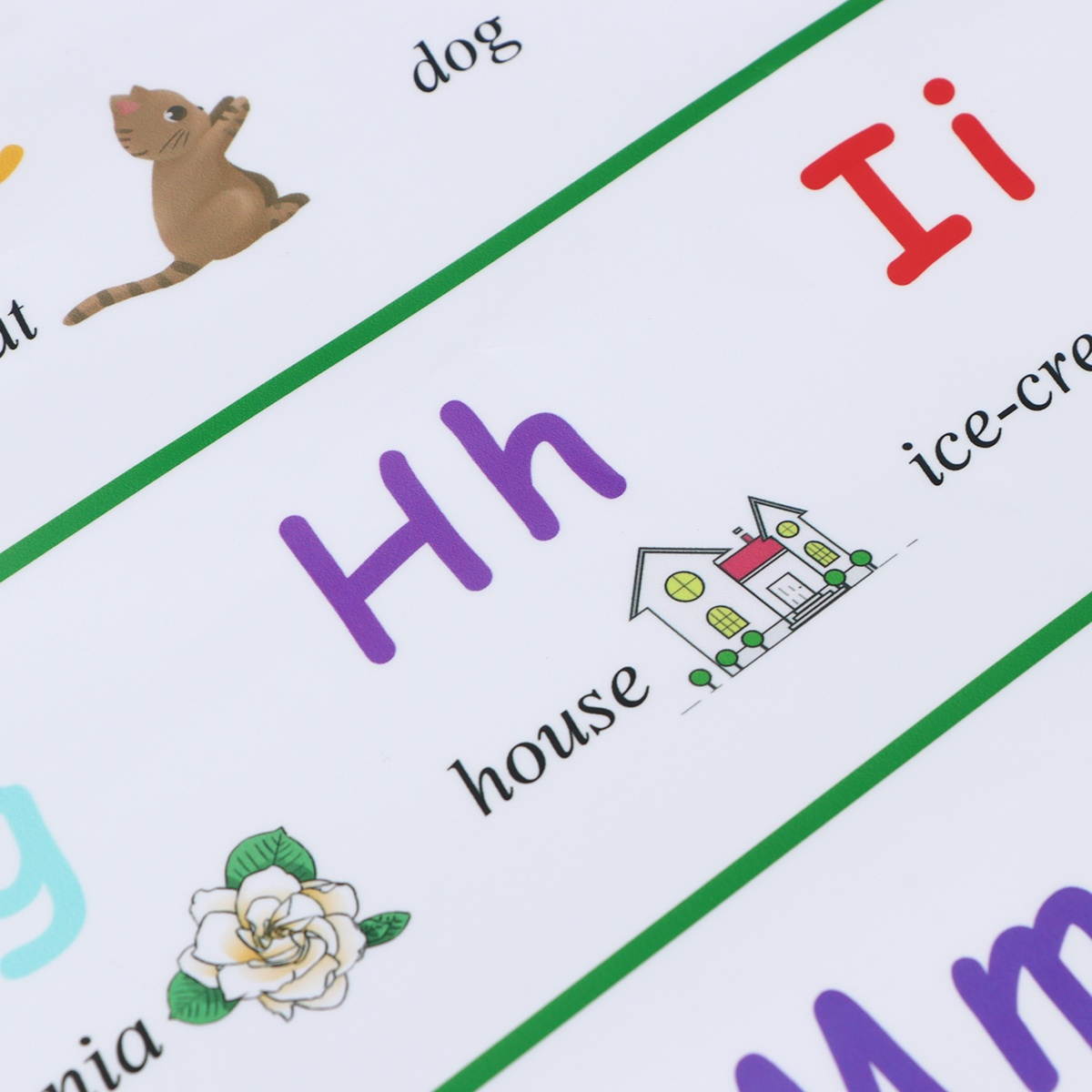 Self-adhesive Alphabet Chart Kids Early Education Wall Map English Learning Poster for Home Nursery (30x40cm)