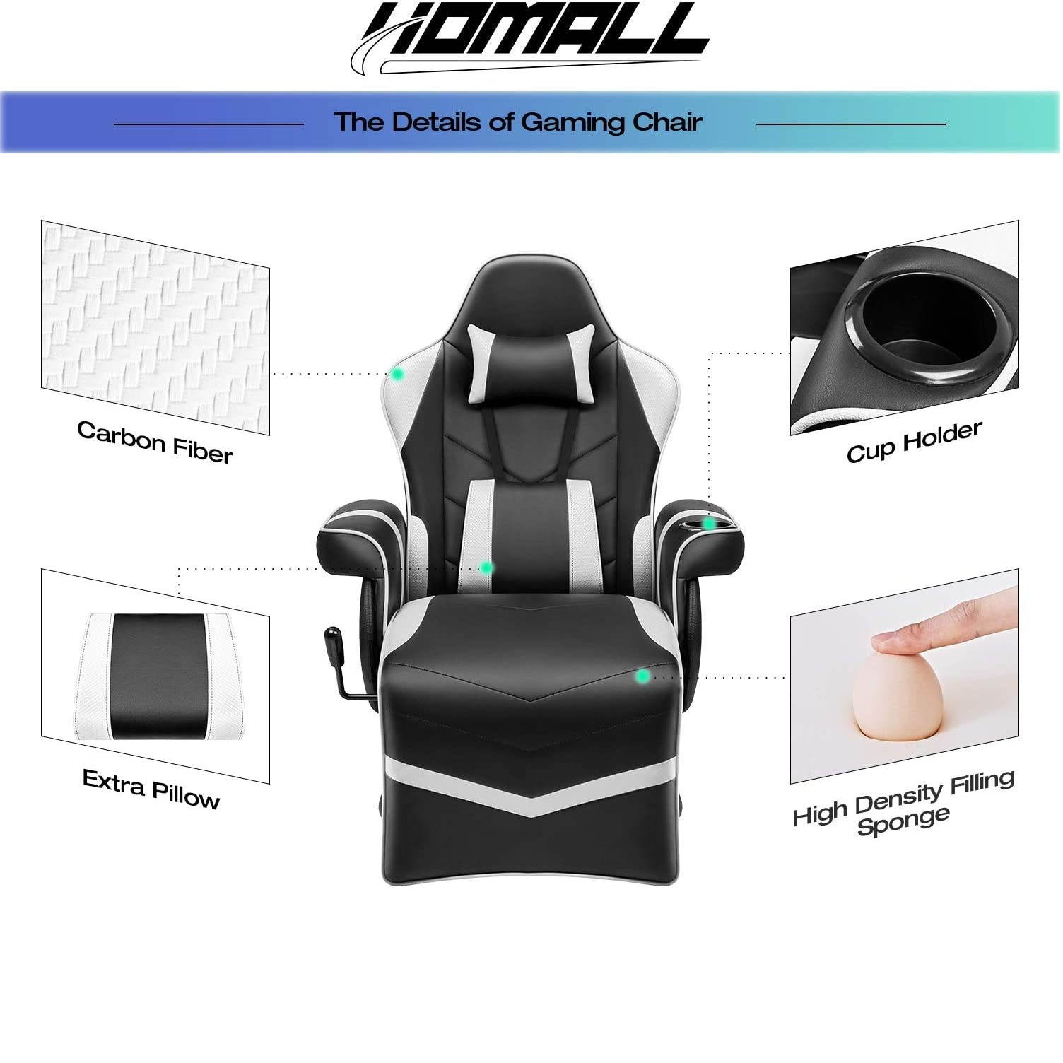 Homall Computer Racing Style PU Leather Ergonomic Adjusted Reclining Video Gaming Single Sofa Chair with Footrest Headrest and Lumbar Support (White)