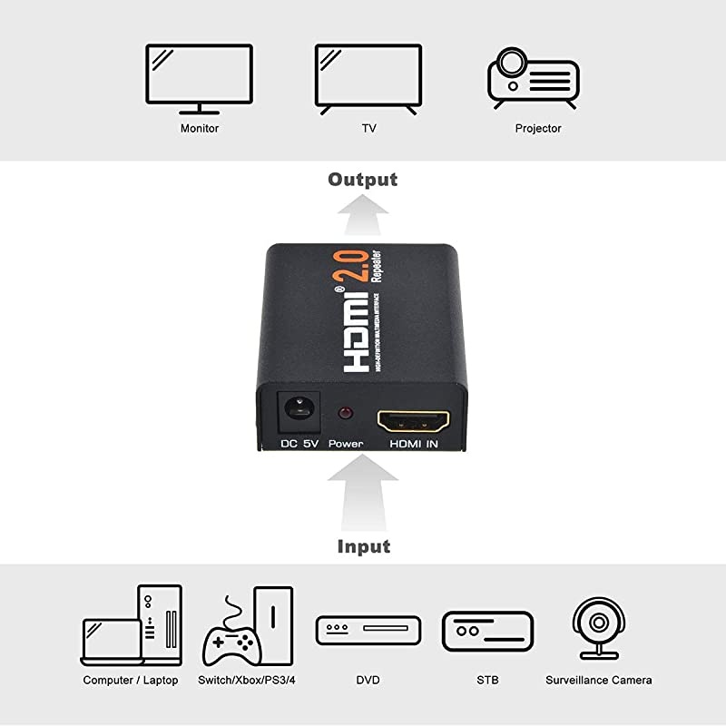 HDMI Booster 20  4K2K 1080P 3D HDMI Amplifier Repeater HDMI Powered Signal Amplifier Booster 18Gbps Bandwidth HDCP 22 Up to 60m200ft Transmission Distance