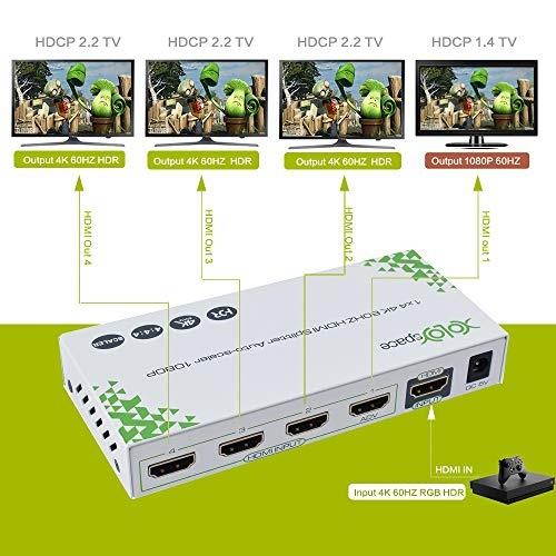 XOLORspace S104 1x4 4K 60HZ HDR HDMI Splitter w/ auto downcaler output at 4K 60HZ 4:4:4 HDR or Dolby Vision on displays capable of and 1080P 60hz on HDCP 1.4/1.3 display