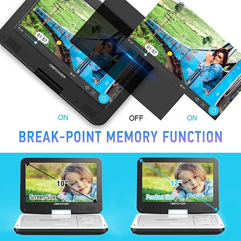 12 Portable DVD Player with 5Hour Rechargeable Battery 10 Swivel Display Screen SD Card Slot and USB Port with 18 Meter Car Charger and Power Adaptor Region FreeWhite