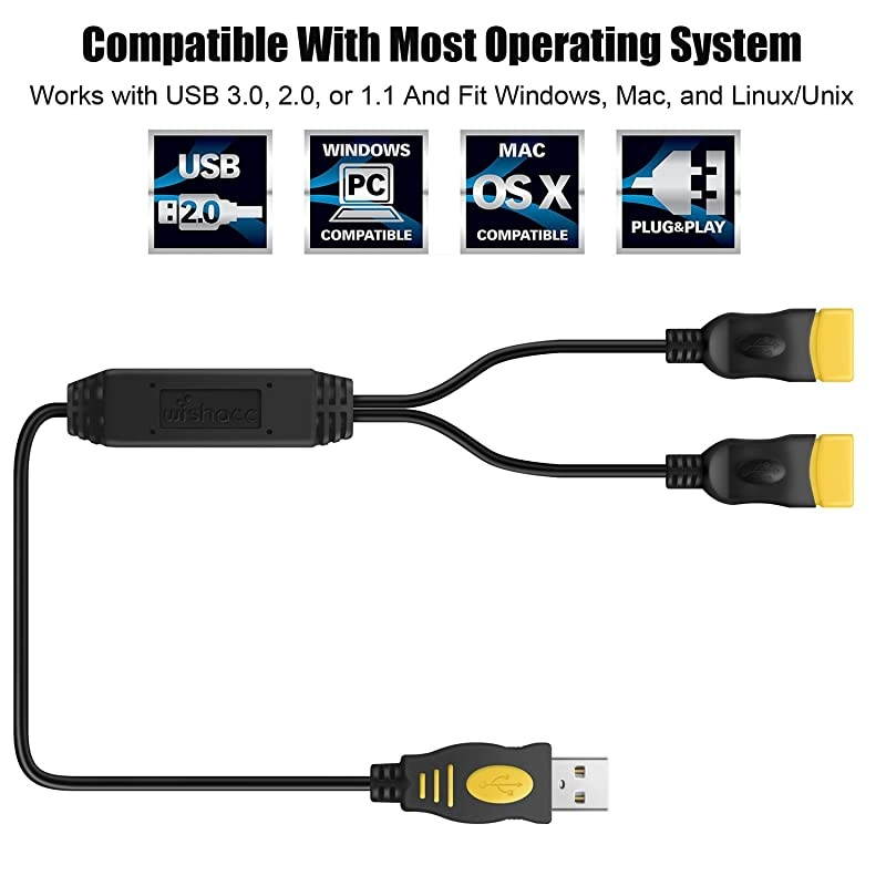 USB Splitter Cable Male to 2 Female Adapter  1 in 2 Out USB Hub Y Splitter Cable