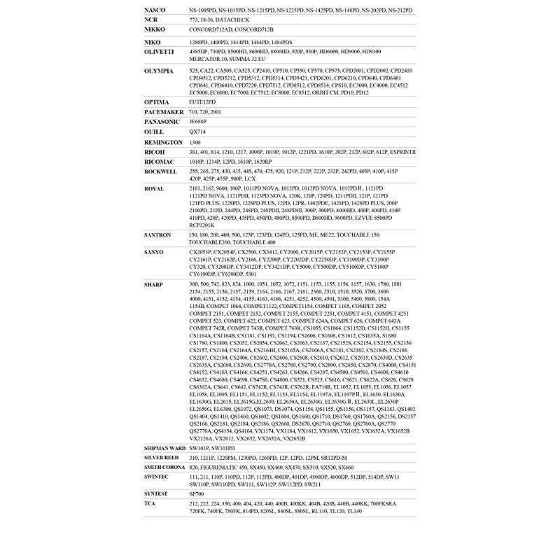 Replacement for Porelon 11216 Universal Twin Spool Calculator Ribbon for Nukote BR80c Sharp El 1197 P III Dataproducts R3027 1 38quot of Spool Diameter 12quot Wide Blackred 12Pack