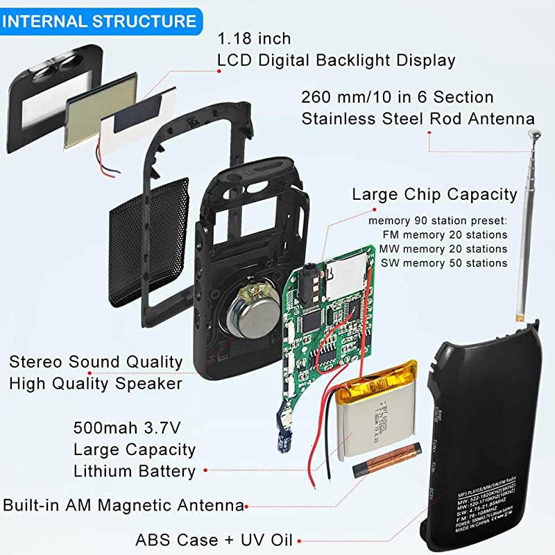 Portable RadioFM AM SW Transistor Radio Stereo LCD Digital Display Pocket Walkmen Radio MP3 WAV Player Support TF Card Rechargeable with Shutdown Memory