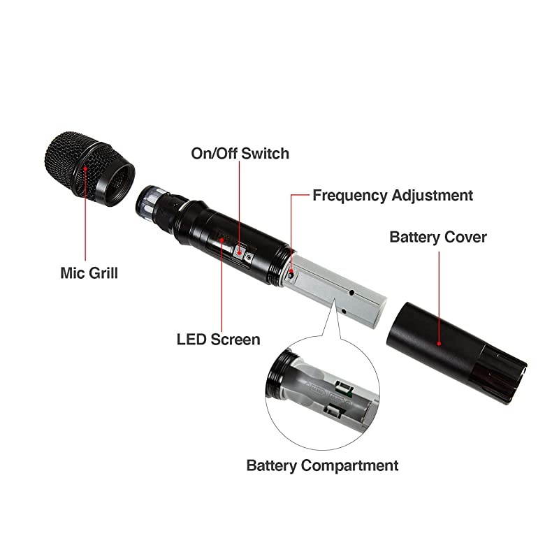 Wireless Microphone Professional Dual Channel Handheld Wireless Mic System with 2 mics 200 ft Long RangeIdeal for Karaoke ChurchWeddings Events