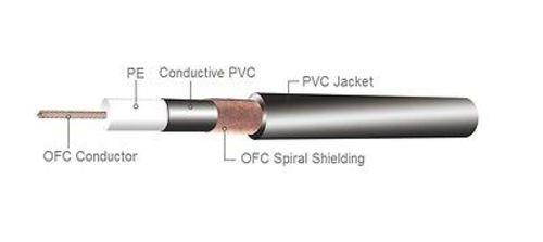 6ft. Kirlin 1/4" Mono Straight/Right-Angle Male/Male Instrument Cable