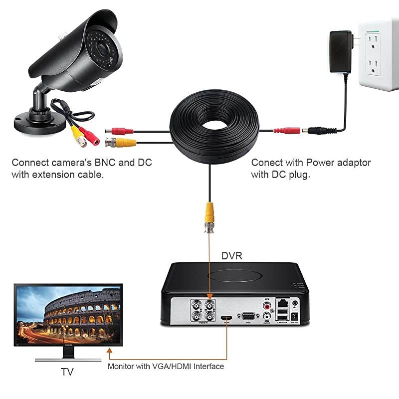 4x200ft BNC Cable All-in-One Siamese Video and Power Security Camera Cable Extension Wire Cord with 2 Female Connectors for All Max 5MP HD CCTV DVR Surveillance System,200ft 4pack Cable, White