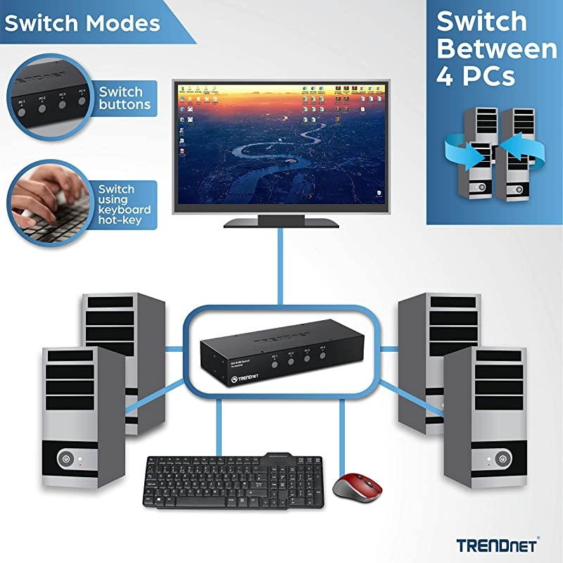 4-Port DVI KVM Switch with Audio, Manage Four PC's, Hot-Keys, USB 2.0, USB Switch, Metal Housing, Use with a DVID-D Monitor, TK-422DVK